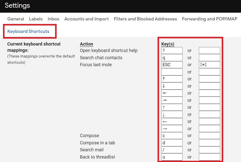 Como Personalizar Atalhos De Teclado No Gmail